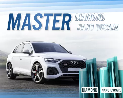 Gói dán phim cách nhiệt ô tô Rainier Master