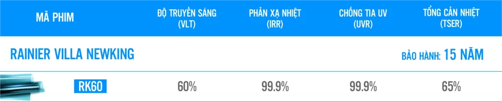 Bảng chỉ số phim cách nhiệt nhà kính Rainier Villa Newking