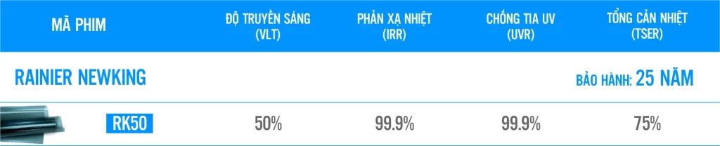 Bảng thông số kỹ thuật phim cách nhiệt Rainier Newking Thông số kỹ thuật đầy đủ của phim cách nhiệt Rainier Newking