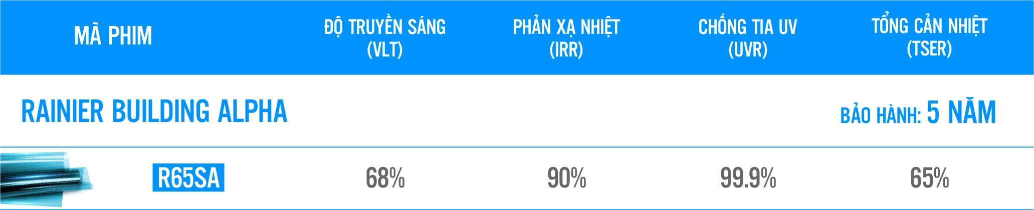 Phim cách nhiệt nhà kính chất lượng Rainier Alpha