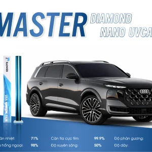GÓI PHIM CÁCH NHIỆT Ô TÔ RAINIER MASTER
