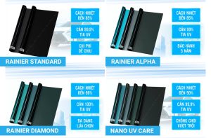 Các dòng phim cách nhiệt công nghệ Nano Ceramic của Rainier