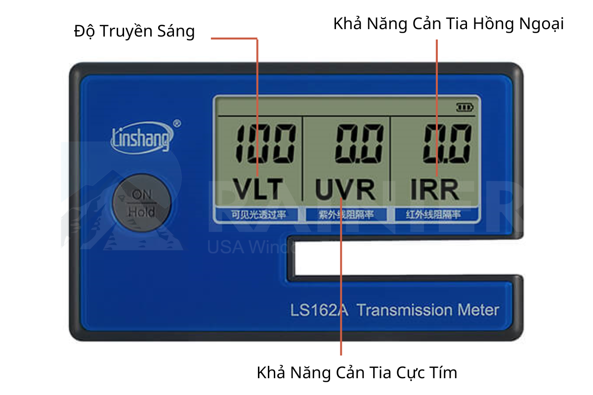 khái niệm thông số kỹ thuật phim cách nhiệt là gì
