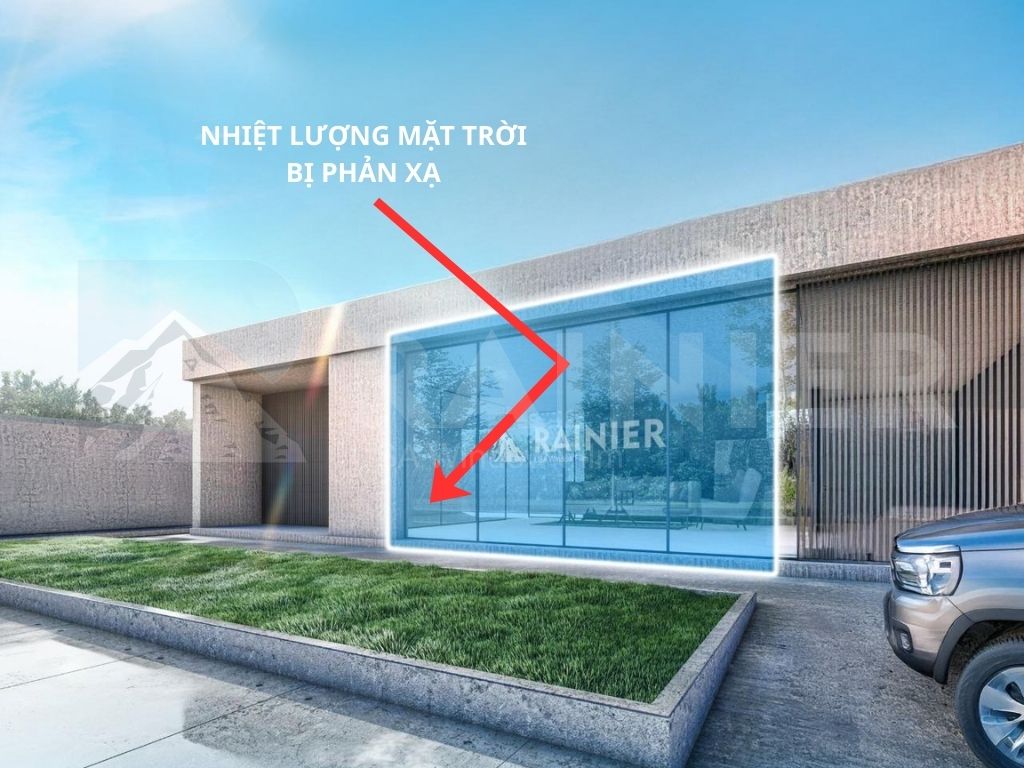 Phim cách nhiệt phản xạ nhiệt và tia hồng ngoại từ ánh nắng trước khi đi vào kính