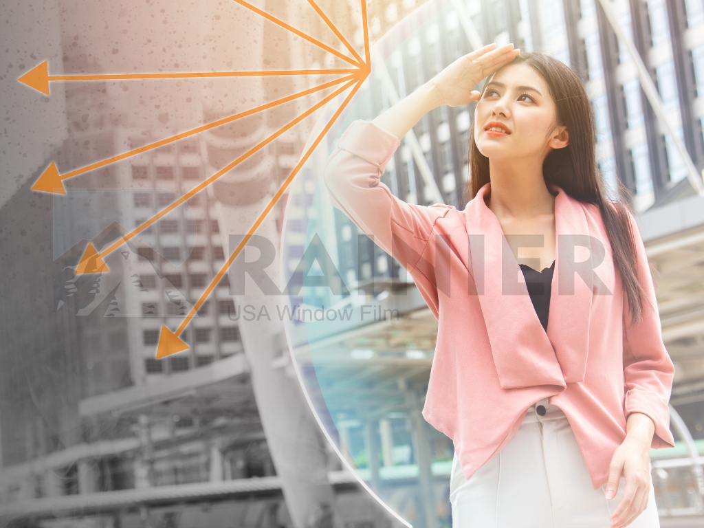 Tác hại của UV và ánh nắng lên làn da
